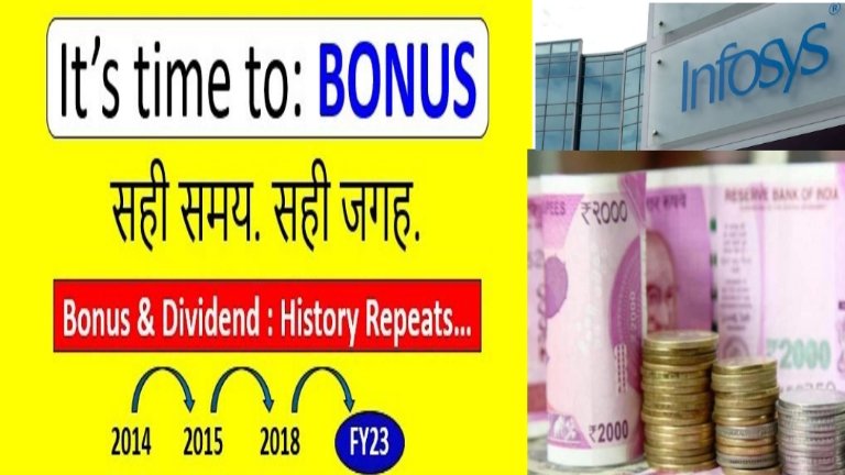 Infosys Performance Bonus 2024