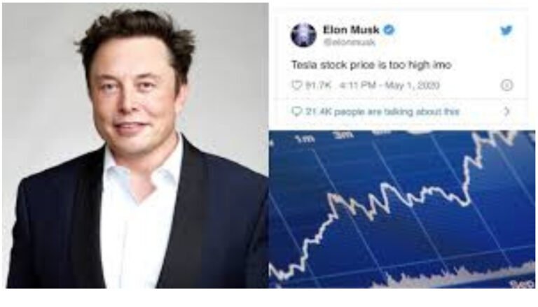 Tesla Stock Price today